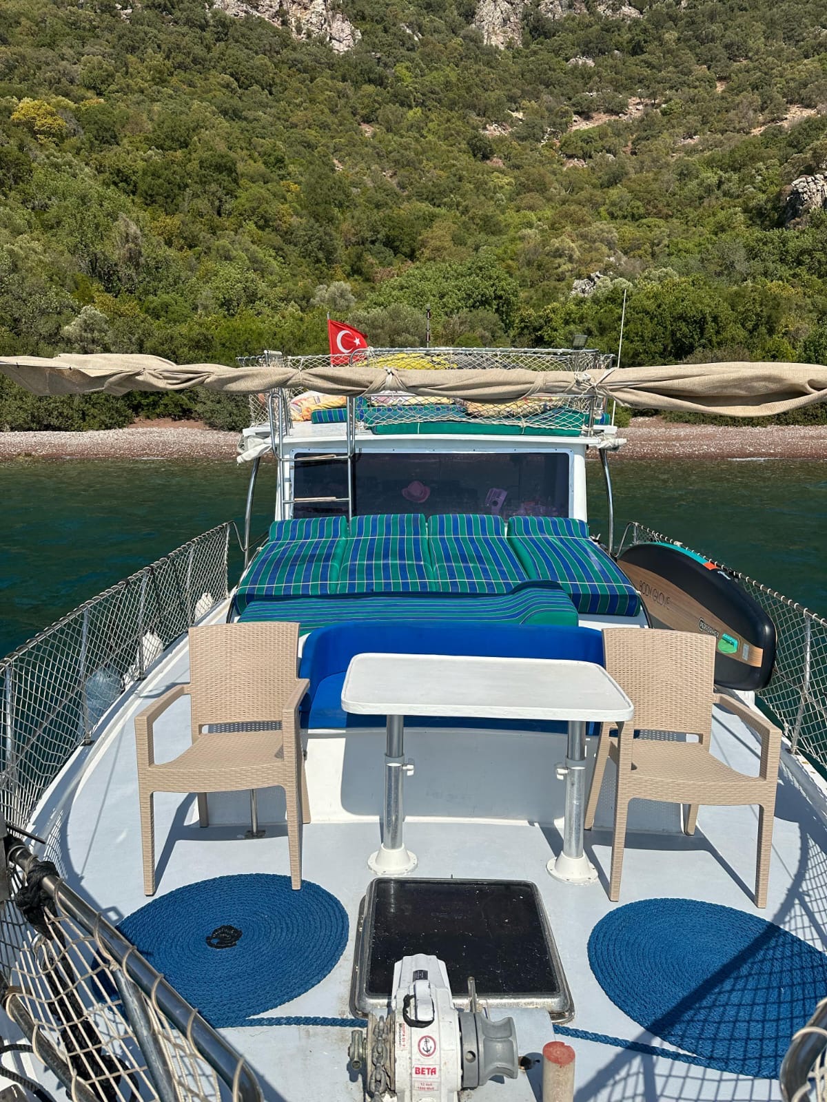 Marmaris — Mr Friday Boat Marmaris — gallery