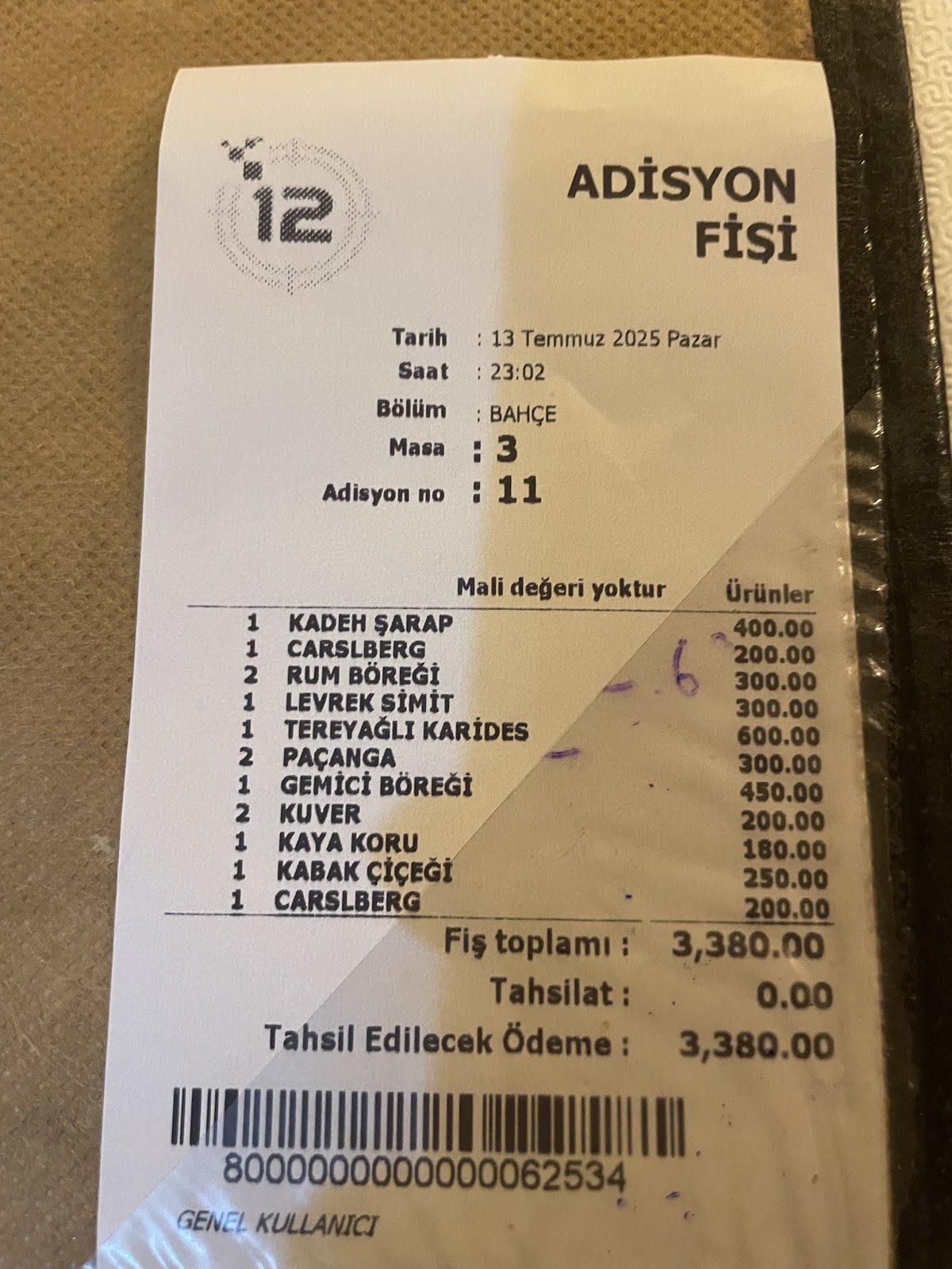 Ayvalık — Pirzola Hakki Nin Yeri — gallery